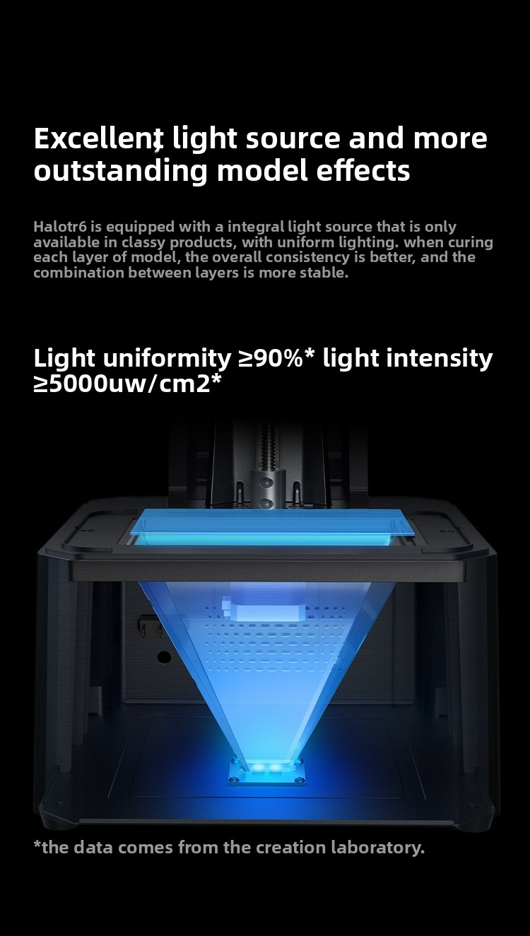 Chuangxiang 3D's HALOT R6 Light-Cured 3D Printer for High-Precision Household DIY Printing of Children's Toys and Figurines