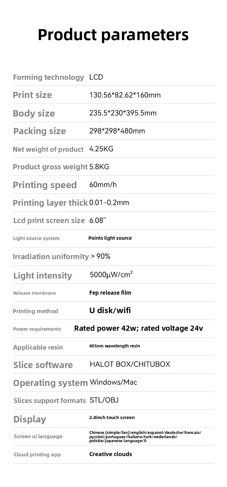 Chuangxiang 3D's HALOT R6 Light-Cured 3D Printer for High-Precision Household DIY Printing of Children's Toys and Figurines