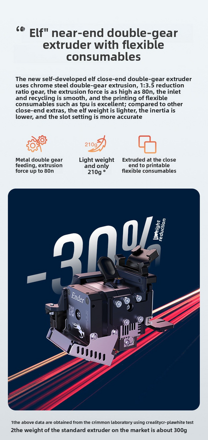 Tranx 3D's newly upgraded, fully automatic leveling 3D printer, the Hi Combo, boasts high precision, high speed, and multi-color printing capabilities.