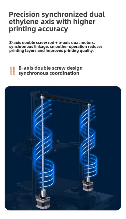 Tranx 3D's newly upgraded, fully automatic leveling 3D printer, the Hi Combo, boasts high precision, high speed, and multi-color printing capabilities.
