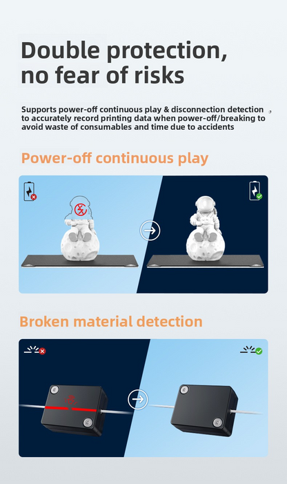 Tranx 3D's newly upgraded, fully automatic leveling 3D printer, the Hi Combo, boasts high precision, high speed, and multi-color printing capabilities.