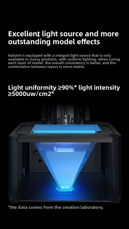 Chuangxiang 3D's HALOT R6 Light-Cured 3D Printer for High-Precision Household DIY Printing of Children's Toys and Figurines